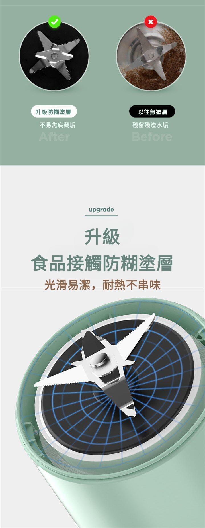伊瑪牌 養生調理機IBN-1000 產品詳情圖片 4
