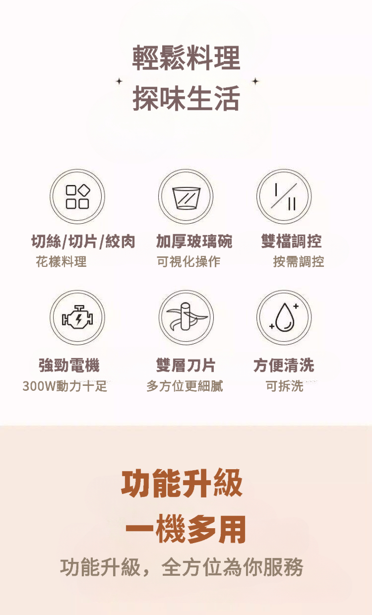 "伊瑪牌" 多功能食材切碎機 IBC-20 產品詳情圖片 3