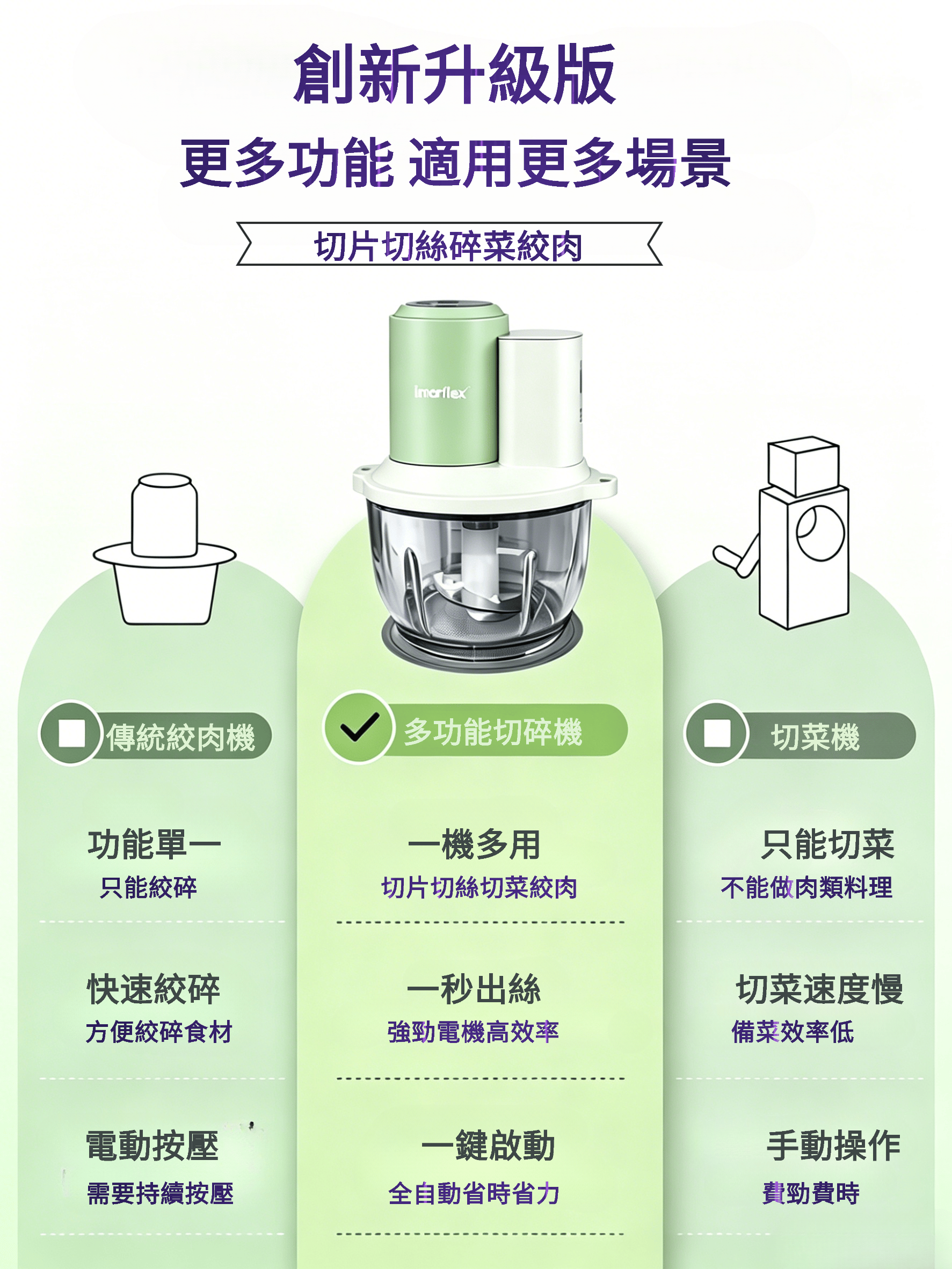 "伊瑪牌" 多功能食材切碎機 IBC-20 產品詳情圖片 12
