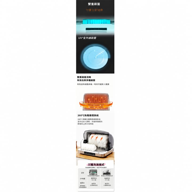 "伊瑪牌" 42公升UV消毒乾碗碟機 IDW-42L 產品詳情圖片 2