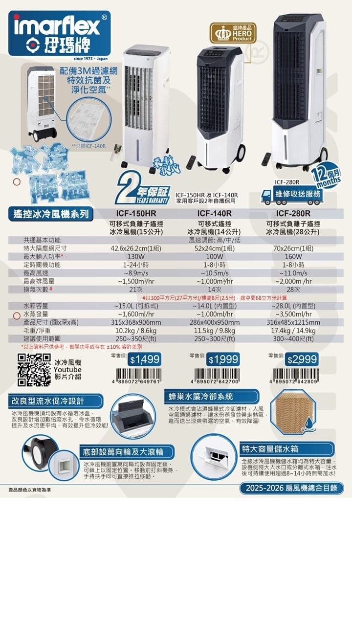 "伊瑪牌" 可移式放霧負離子遙控冰冷風機(28公升)ICF-280R 產品詳情圖片 2