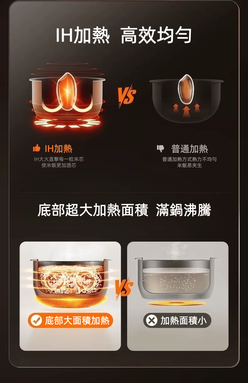 "伊瑪牌"『厚釜』IH磁應降糖健康蒸飯煲(1.0L) 產品詳情圖片 4